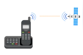 手机直连卫星？可以的！！！图片