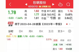包钢股份一直在寻底的路上，股价1.78了还没企稳的意思图片