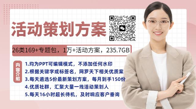 2022�ز���Ŀ�����м���߻�����-42P