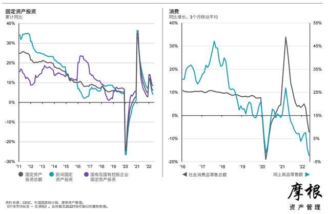 Ħ����2022��������Ȼ����г����桪���ް棨�й���������