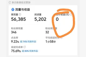 我的文章展现量5万多，阅读量5千多，为什么收益是0图片