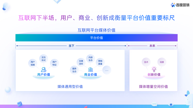 2022ٶӪͨ()
