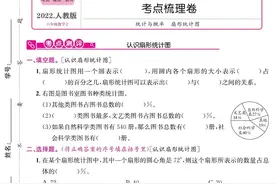 六年级数学期末专项训练达标卷5套（人教版）考前复习给孩子练练图片