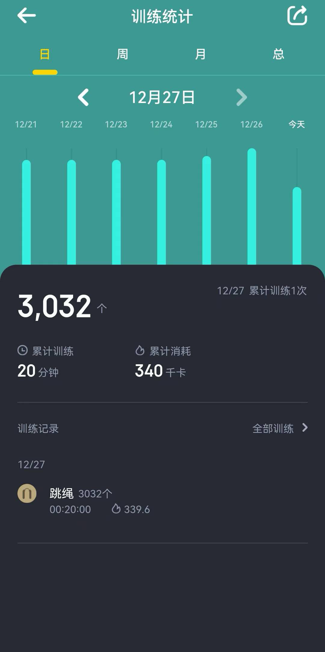 ���۵�����ʲô��