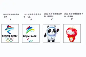 假如冬奥入考卷！这些初中题，你会几道？图片