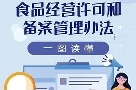 “拍黄瓜”屡被投诉！到底能不能卖？官方出手了 →图片