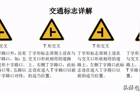 最全的图解交通标志大全图片