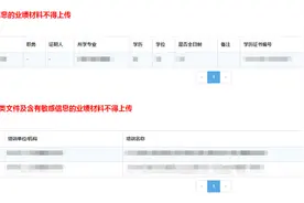 职称申报材料上传中的几点注意事项图片