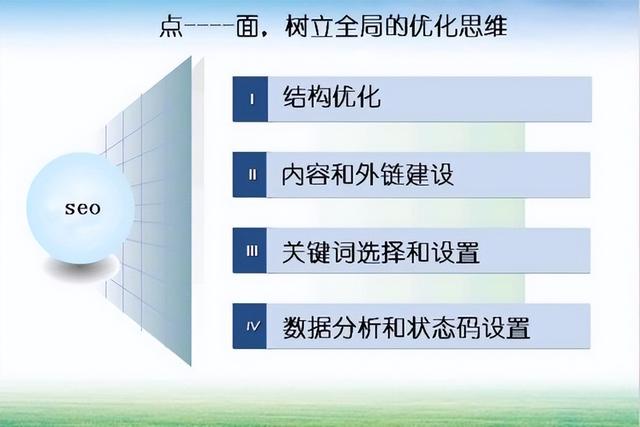 Ż搜刮引擎优化أ