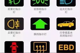 车上面那些小图标，你真的都能说出个所以然来？一图看懂汽车内所有按键图片