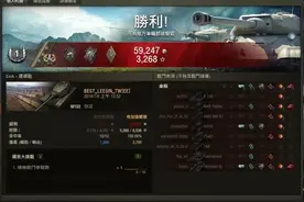 关于假日行动2022，你必须知道的一些《坦克世界》知识图片