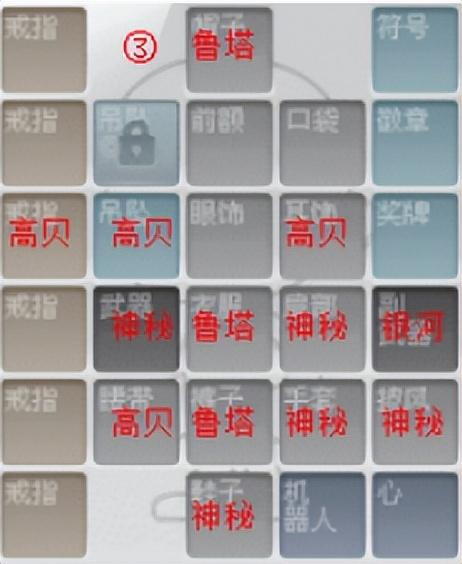 冒险岛职业攻略-影魂异人篇