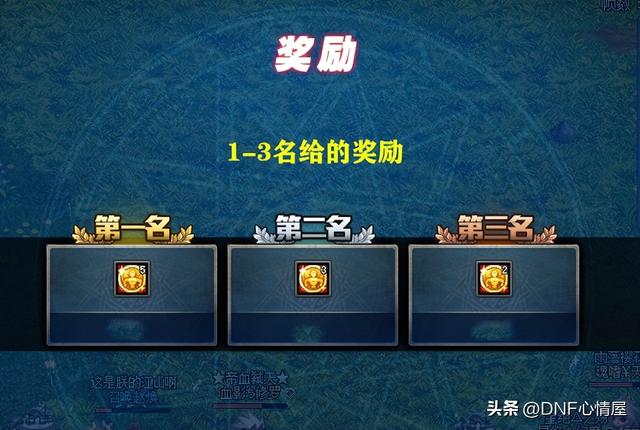 DNF：放弃率最高小游戏出现？大乱斗设计太闹心，无法挂机拿低保
