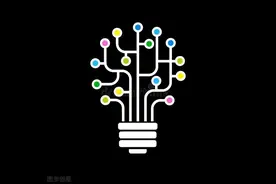 版本管理最好用的工具，你懂多少？图片