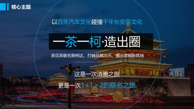 ҵ2021軰Ū˹´߻أ