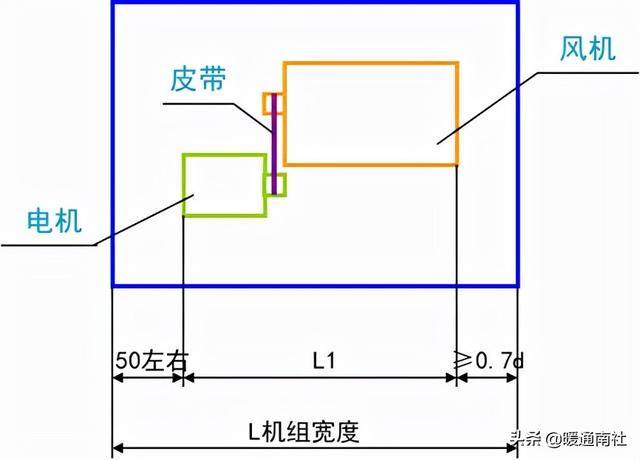 cmh是什么单位