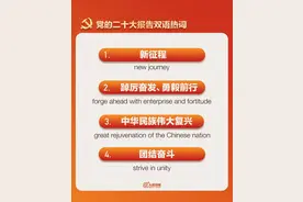 收藏！党的二十大报告双语热词图片