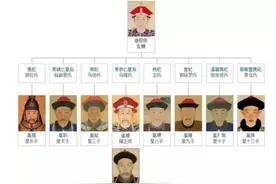 红楼梦甲戌年：清廷一个决定，影响夺嫡结果，皇位争夺密谋已久图片