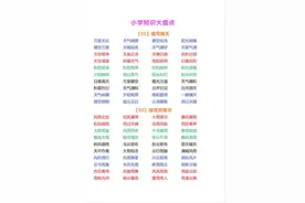 成语大全「可打印」图片