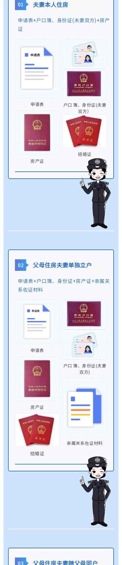 《成都市户籍迁入登记管理办法》政策解读（一）—投靠类
