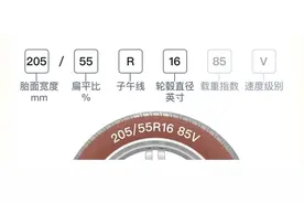 五分钟看明白，不同轮胎规格对驾驶感受的影响图片