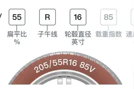 五分钟看明白，不同轮胎规格对驾驶感受的影响图片