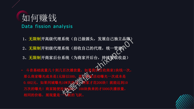 ɨ2022ȫ±롹˽ ѱ Ƿ