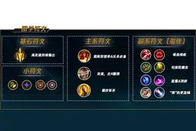 滑板鞋S12最强玩法让你75%胜率上大师图片