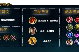 滑板鞋S12最强玩法让你75%胜率上大师图片
