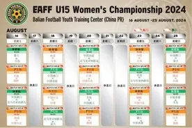 2024东亚U15女足锦标赛赛程：中国队与日韩、朝鲜、中国台北同组图片