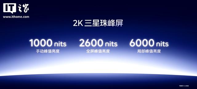 iQOO 15手机全球首发最新、最好的「M14发光材料」