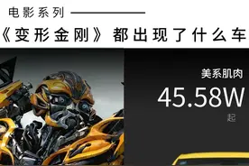 《变形金刚》都出现了什么车？图片