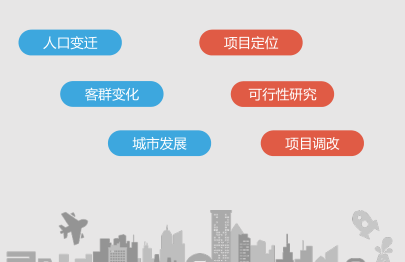 什么是大数据,它的发展历程、如何通过大数据解决实际业务问题?
