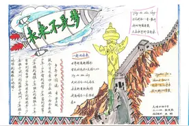 古浪县图书馆举办“一起向未来”青少年手抄报活动图片