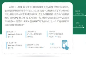 时隔六年《保卫萝卜》上新 老游戏如何抓住新玩家图片
