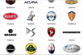看完这组标志大全套图，你还有不认识的车标吗？图片