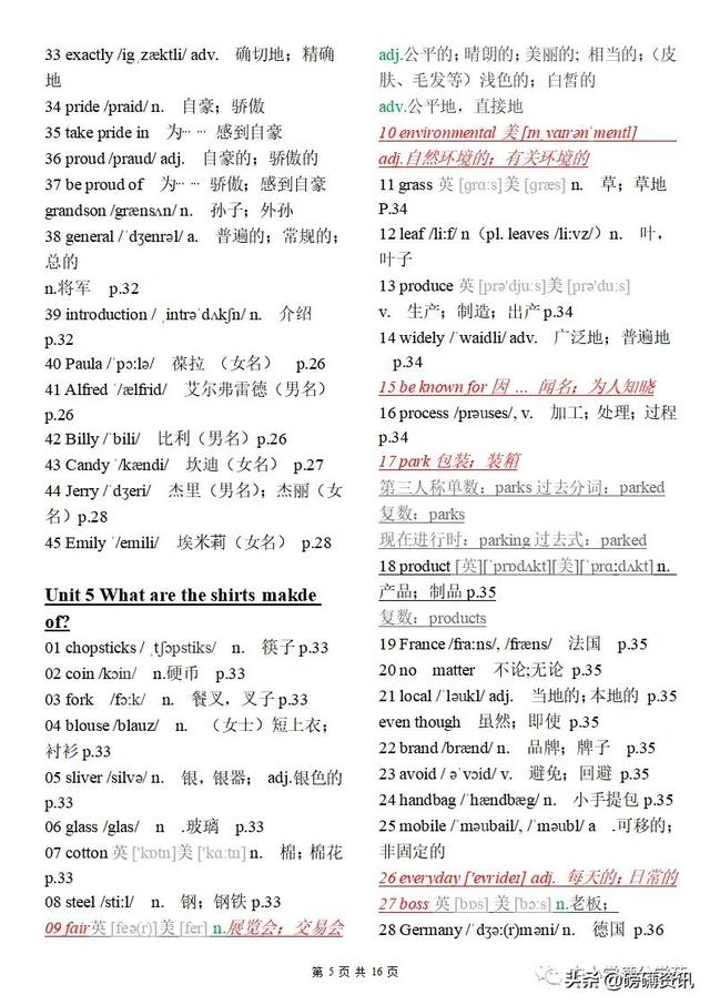 初三英语:全册1~14单元《单词表》,带音标,释义