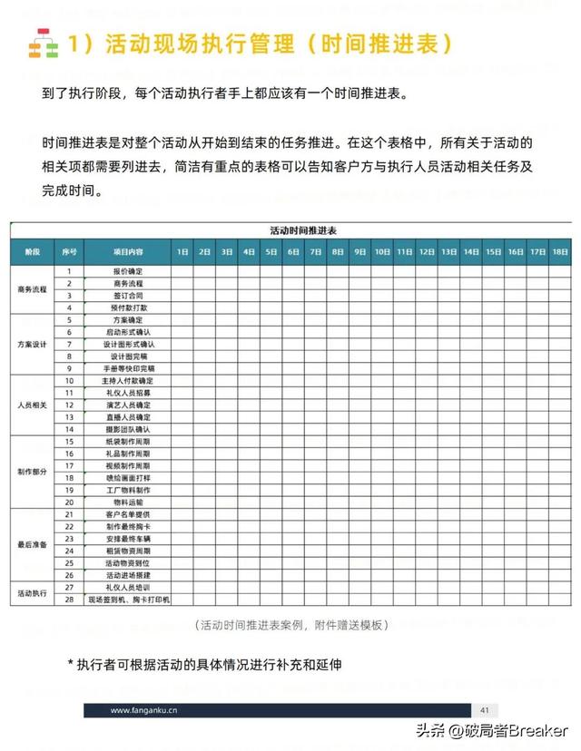 ��ѧ���õ�ģ�壺�ִ�У�˼άƪ��