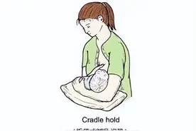 母乳喂养的正确姿势图片