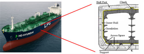 效率大幅提升！船厂开启设计自动化时代