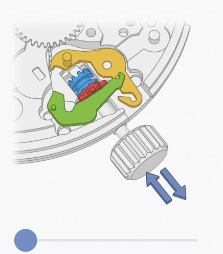 ��е����������110�Ŷ�̬��ʾͼ�����������е�����ڲ�����