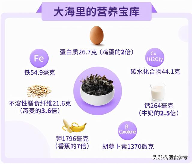 10个番茄都不如它！建议每周吃几次，补钙又提鲜