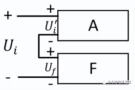 为什么串（并）联负反馈适用于恒压（恒流）源输入？图片