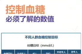 血糖到了这些数值，说明你糖尿病严重了图片