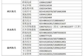 中心城区全域协同防控丨关于就医买药、路内停车、银行业务等问题，指南看这→图片