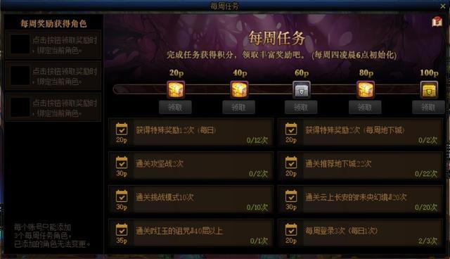 DNF：点击就送！盘点各类非常容易获取的福利