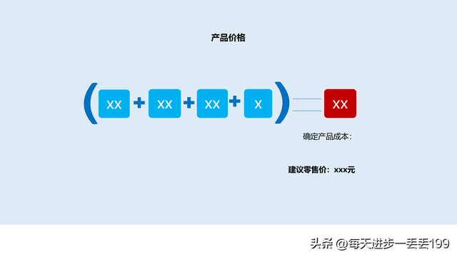 0012���߲߻� ��ƷӪ���߻�������ôд��-29ҳ