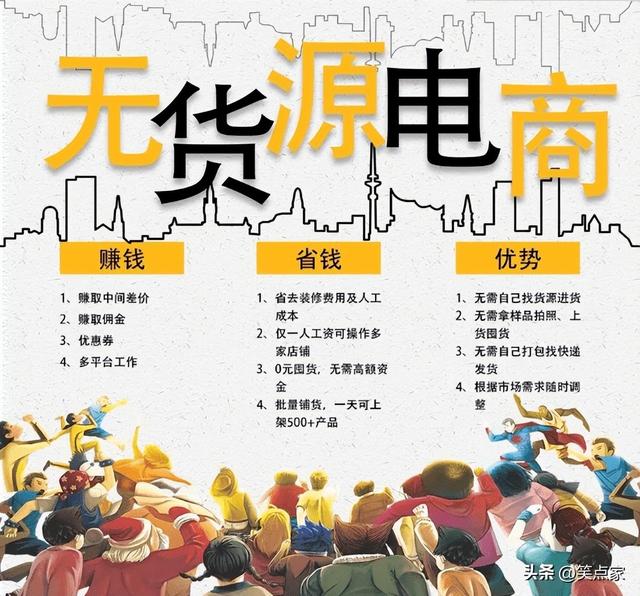 抖音电商无货源招商加盟,选品运营教程分享,月入过万的电商项目