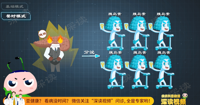 胰岛素咋用才安全？过量该咋办？最新的胰岛素是啥样的？科技贴