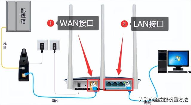 tplogincn路由器设置手机登录（tplogincn 登录入口）
